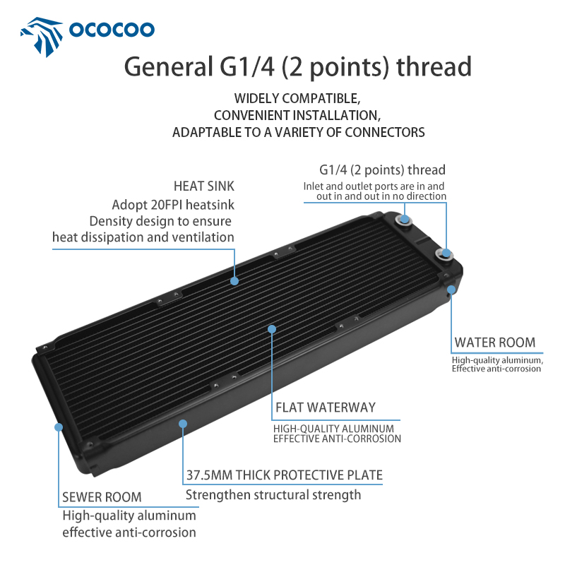 OCOCOO Computer Aluminum OC-AS - Heatsink review and price